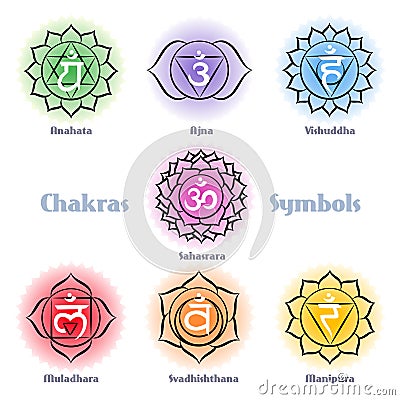 Chakras symbols vector set Vector Illustration