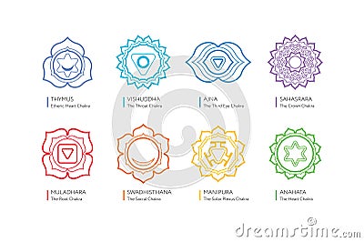 Chakras system of human body - used in Hinduism, Buddhism, yoga and Ayurveda. Cartoon Illustration