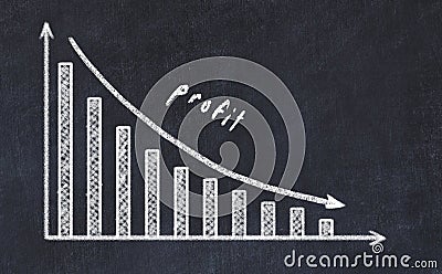 Chalk board with sketch of decreasing business graph with down arrow and inscription profit Stock Photo