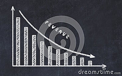 Chalk board with sketch of decreasing business graph with down arrow and inscription revenue Stock Photo