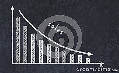 Chalk board with sketch of decreasing business graph with down arrow and inscription sales Stock Photo