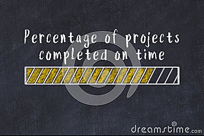 Chalk drawing of loading progress bar with inscription percentage of projects completed on time Stock Photo
