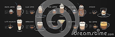 Chalk drawn coffee drinks recipes Vector Illustration