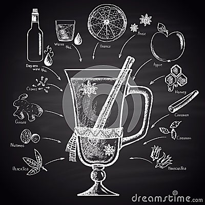 Chalk drawn illustration of Christmas mulled wine with ingredients. Vector Illustration