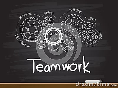 Chalk hand drawing with gear and teamwork word. Vector illustration Vector Illustration