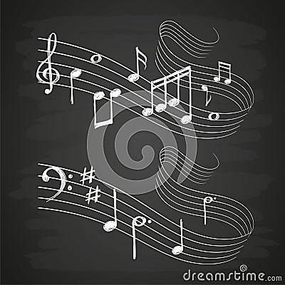 Chalk sketch musical sound wave with music notes on blackboard Vector Illustration