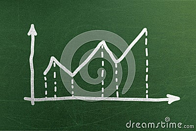 Chalkboard with a draw linear graph and intermediate points Stock Photo