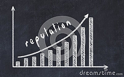 Chalkboard drawing of increasing business graph with up arrow and inscription reputation Stock Photo