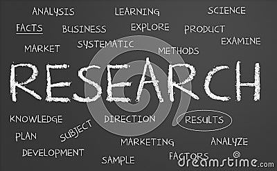 Chalkboard with research concept Stock Photo