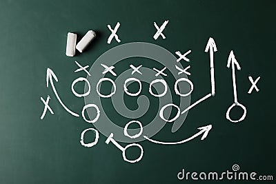 Chalkboard with scheme of football game Stock Photo