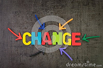 Change management, business transformation or move before disruption concept, multi color magnet arrows pointing to the word Stock Photo