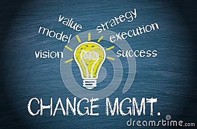 Change management components Stock Photo