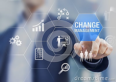 Change management in organization and business concept with consultant presenting icons of strategy, plan, implementation, Stock Photo