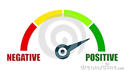 Change to positive attitude. Psychology concept with scale speed icon â€“ vector Vector Illustration