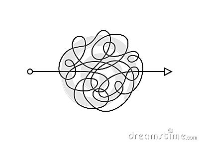 Chaos path with arrow. The process of understanding. Difficult way to solve problems in business. Chaos line. Scribble Vector Illustration