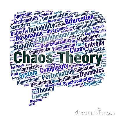 Chaos Theory Word Cloud. Key Concepts and Essential Topics in Nonlinear Dynamic Systems Stock Photo