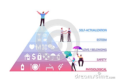 Character in Crown on Head on Top of Maslow Hierarchy Pyramid of Human Needs Separated on Sections Physiological Vector Illustration