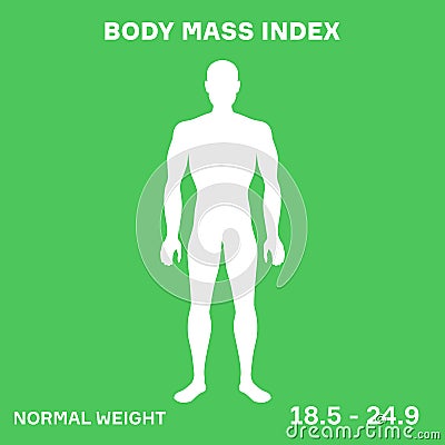 characterizing male silhouette for normal weight stage of body mass index Vector Illustration