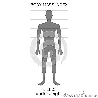 characterizing male silhouette for underweight stage of body mass index Vector Illustration