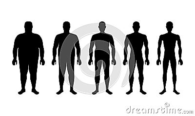 characterizing male silhouettes for different stages of body mass index Vector Illustration