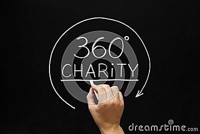 Charity 360 Degrees Concept Stock Photo