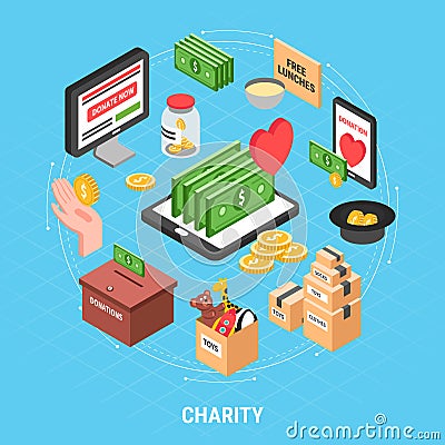 Charity Isometric Design Concept Vector Illustration