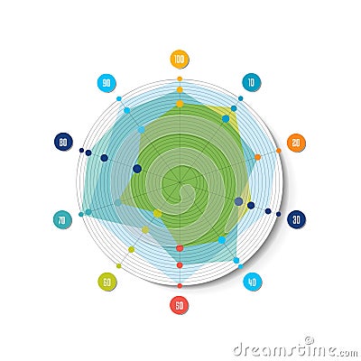 Chart, graph, Circle radar, spider net. Vector Illustration