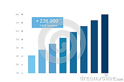 Chart, graph, colummn diagram data, histogram. Growth progress minimalistic figure. Infographic Vector Illustration