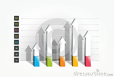 Chart, graph, 3D style. Vector Illustration