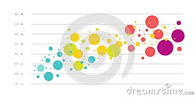 Chart, graph, data visualisation. Infographic Vector Illustration