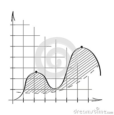 Chart, graph vector in doodle style. Approximation, statistics, financial chart. Vector Illustration