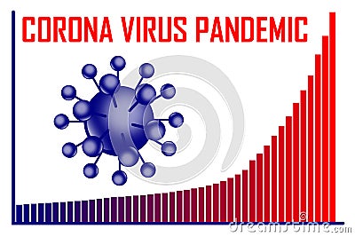 The chart showing the spread of the contagious SARS-CoV-2 virus and COVID-19 disease Stock Photo