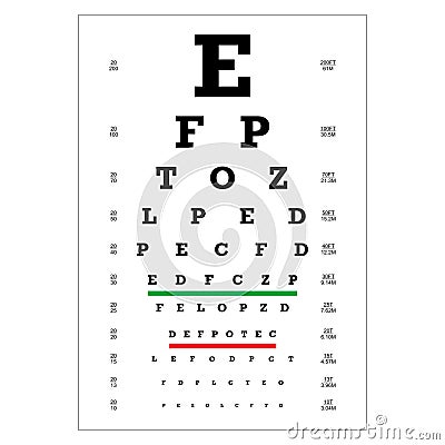 Chart Test table with letters for eye examination. Eye chart test for ophthalmologist doctor Vector Illustration