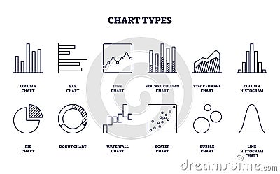 Chart types include bar, line, and pie charts, showcasing data ... Vector Illustration