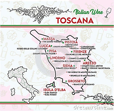 chart of typical wines from Tuscany, Italy. Vector Illustration