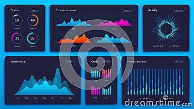 Charts dashboard. Financial analytical chart, futuristic web admin panel and trading analysis website ui vector concept Stock Photo