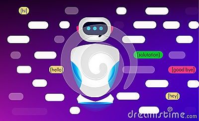 Chat bot, robot virtual assistance.The features and functions of artificial intelligence Algorithms for the selection of the words Vector Illustration