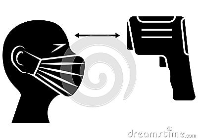 Check human body temperature using non-contact infrared thermometer. Temperature checks station or checkpoint. Mask on the face. Cartoon Illustration