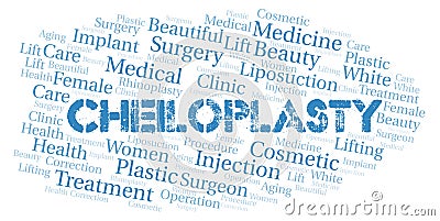 Cheiloplasty typography word cloud create with the text only. Type of plastic surgery Stock Photo