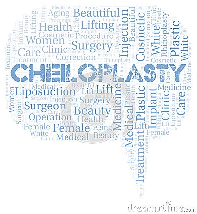 Cheiloplasty typography word cloud create with the text only. Type of plastic surgery Stock Photo