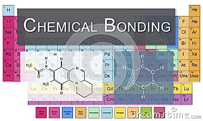 Chemical Bonding Experiment Research Science Table of Elements C Stock Photo
