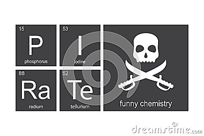 Chemical elements of periodic table. Funny chemistry, phrase - PIRATE. Flag with skull and swords. Monochromatic design Vector Illustration