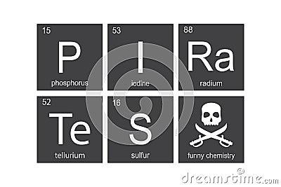 Chemical elements of periodic table. Funny chemistry, phrase - PIRATES. Flag with skull and swords. Monochromatic design Vector Illustration