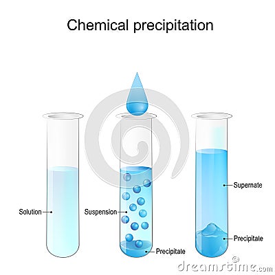 Chemical precipitation. Laboratory test tubes Vector Illustration