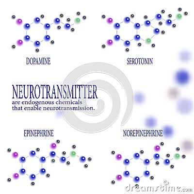 Chemical structural formula of neurotransmitters. Epinephrine, norepinephrine, serotonin, dopamine, in the blurry Vector Illustration