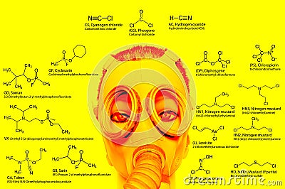 Chemical weapons, chemical structures: sarin, tabun, soman, VX, lewisite, mustard gas, tear gas, chlorine Stock Photo