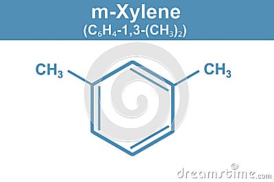 Chemistry illustration of m-Xylene C6H4-1,3-(CH3)2 in blue Cartoon Illustration