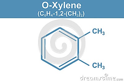 Chemistry illustration of o-Xylene C6H4-1,2-(CH3)2 in blue Cartoon Illustration