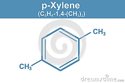 Chemistry illustration of p-Xylene C6H4-1,4-(CH3)2 in blue Cartoon Illustration