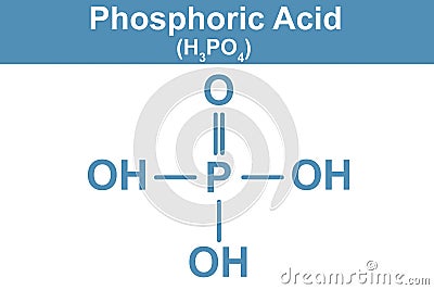 Chemistry illustration of Phosphoric Acid in blue Cartoon Illustration